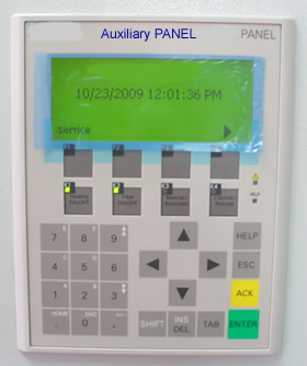 auxiliary panel